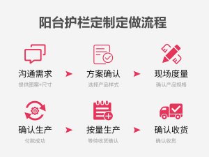 陽臺(tái)護(hù)欄定制定做流程